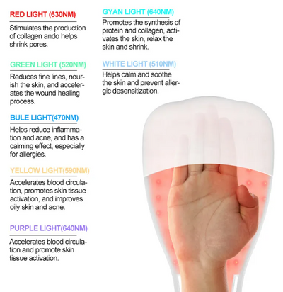 7-Color LED Light Therapy Gloves - Hand Rejuvenation