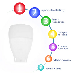 7-Color LED Light Therapy Gloves - Hand Rejuvenation