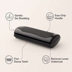 Pet Grooming Comb – Fine & Wide Tooth Detangling Comb for Dogs & Cats